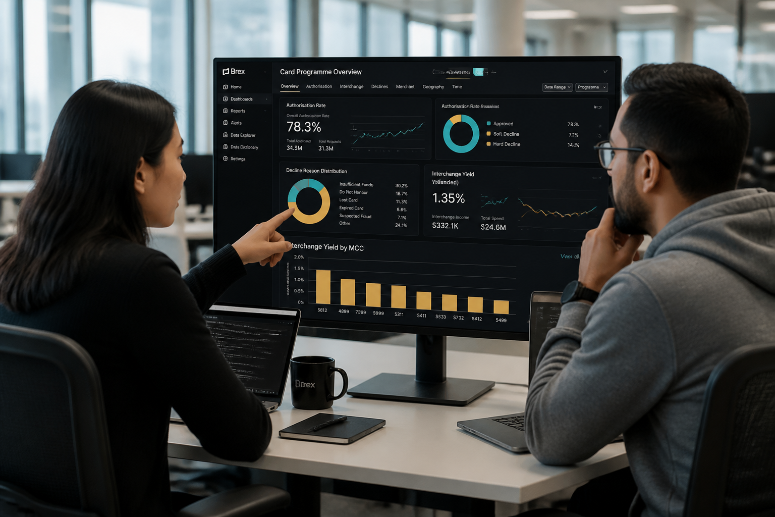 Fintech team reviewing card programme analytics dashboard showing authorisation rates and interchange yield metrics