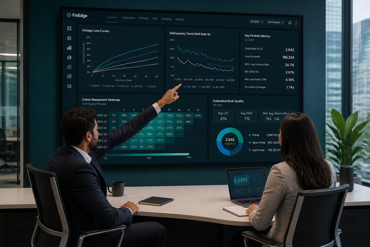 Risk manager and CFO analysing embedded lending vintage curves and cohort analytics dashboard