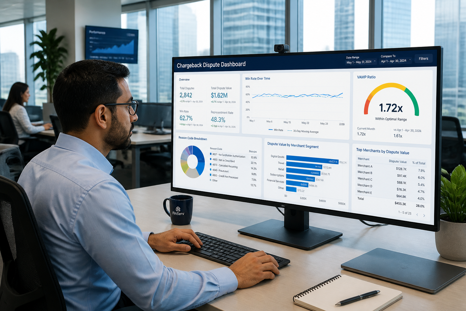 Fintech analyst reviewing chargeback dispute analytics dashboard with reason code and VAMP ratio metrics
