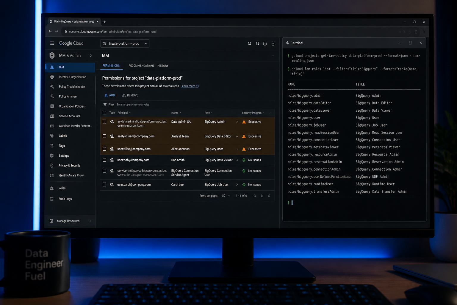 Data engineer auditing over-broad BigQuery IAM grants in Cloud Console terminal